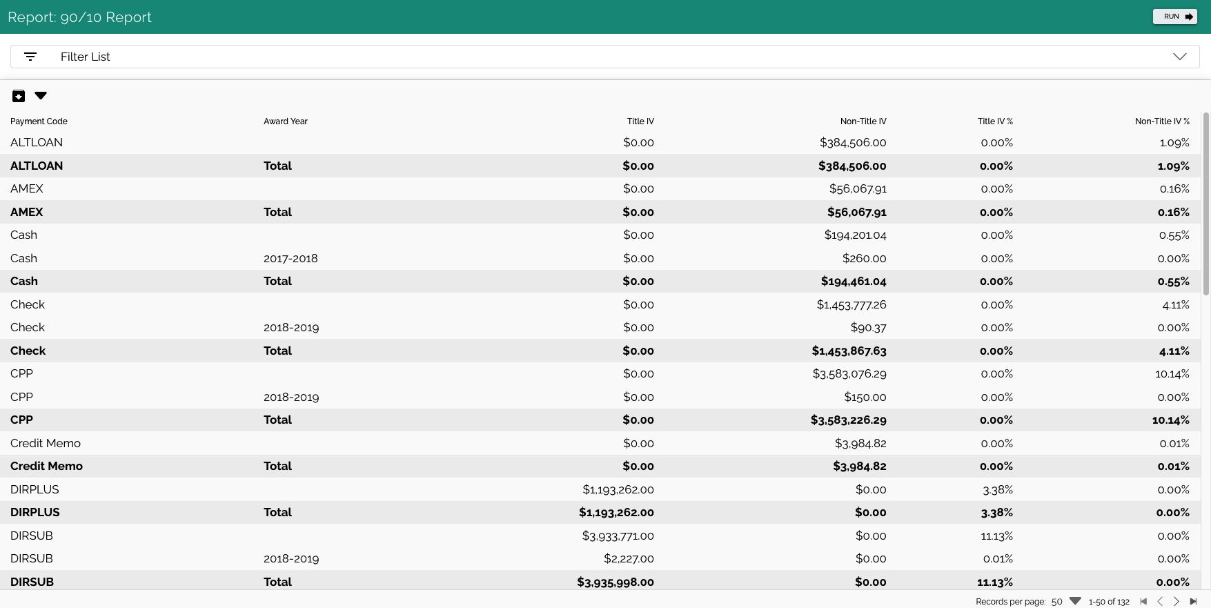 90/10 Compliance Reporting